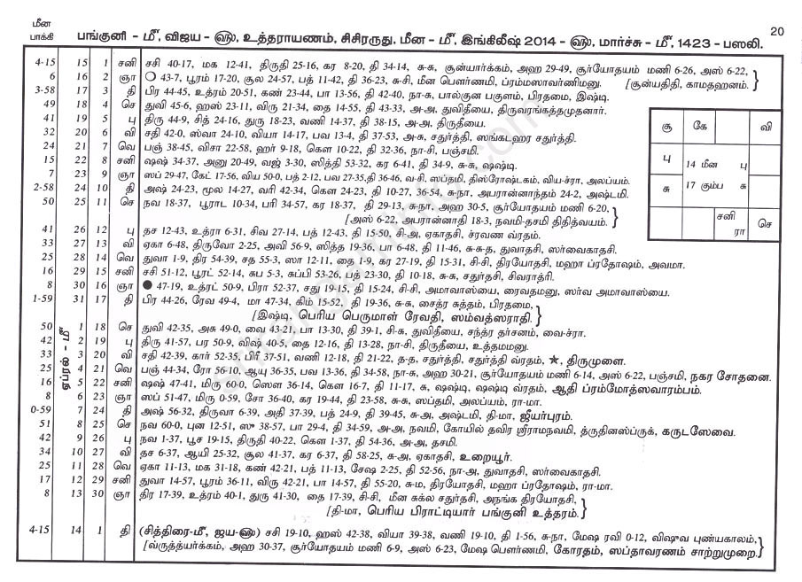 Panchangam